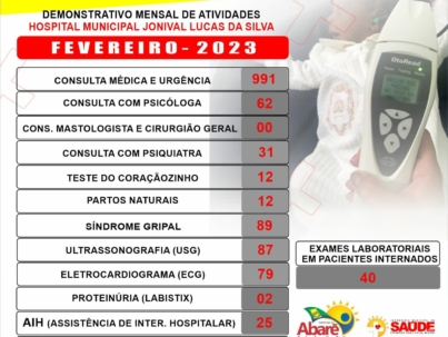 DEMONSTRATIVO HOSPITAL FEVEREIRO 2023